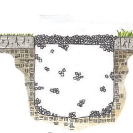 Dry Well