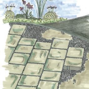 Pervious Walkways and Patios